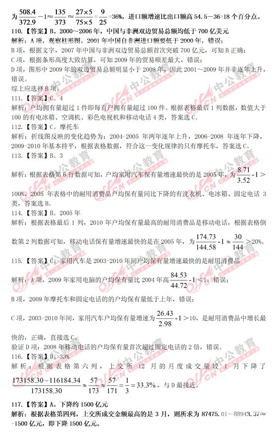 山東公務員考試行測 